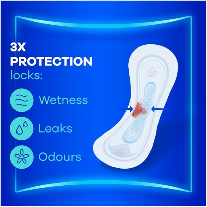 Always Ultra Day Sanitary Pads Size 1 Normal - 52 Pads (2 Packs of 26)