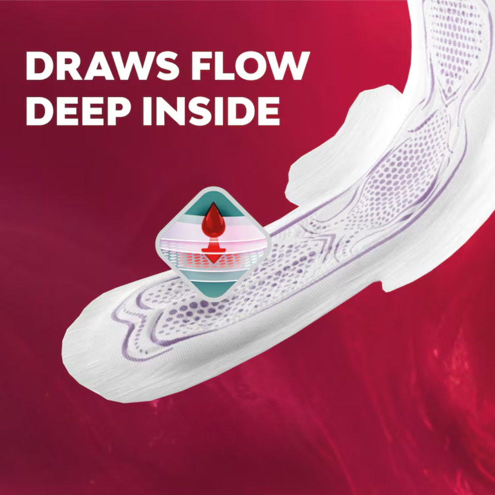 Body Form Ultimate Ultra Regular+ Heavy Flow with Wings - Bundle of 2 (24 Pads Total)