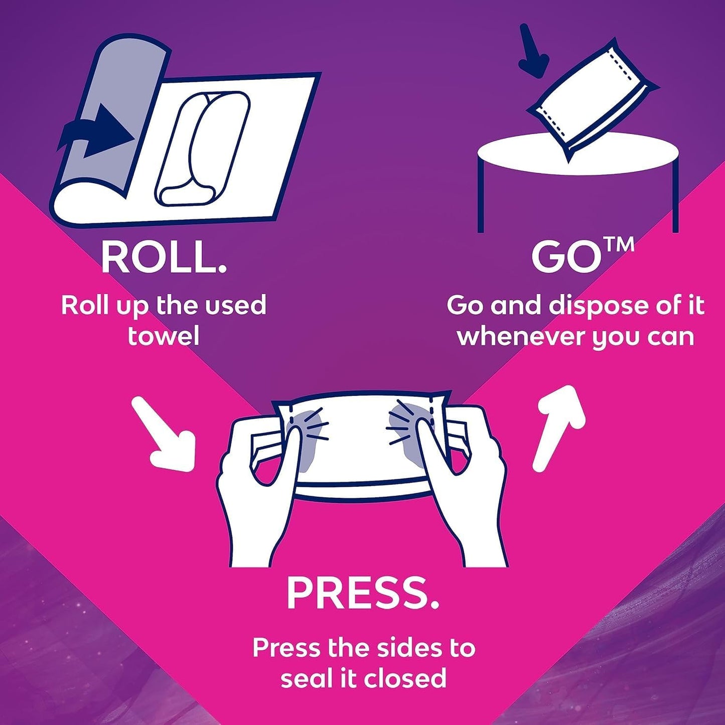 Bodyform 10 Ultra Sanitary Towels with Wings Pack of 4, 40 (10 x4 Packs)