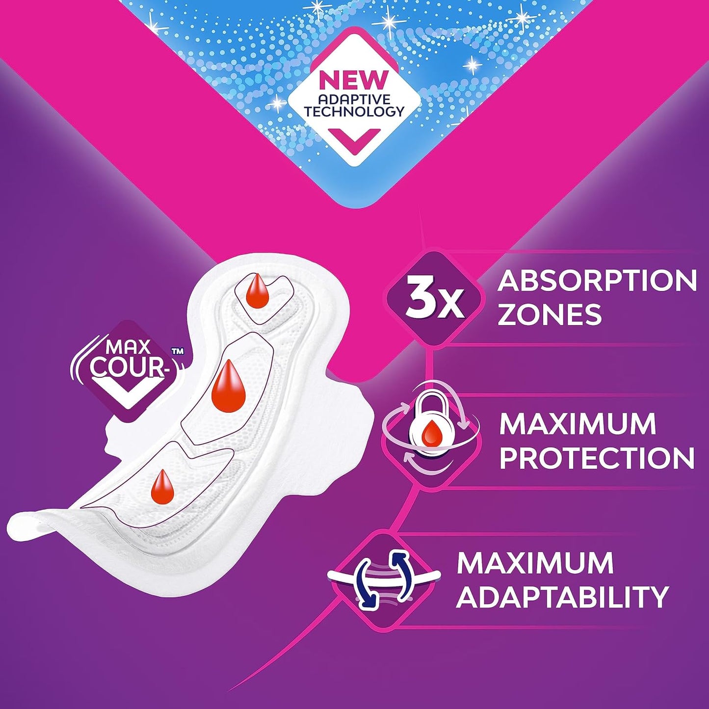 Bodyform Ultra Goodnight Sanitary Towels with Wings, 16 (8 x 2 Packs)